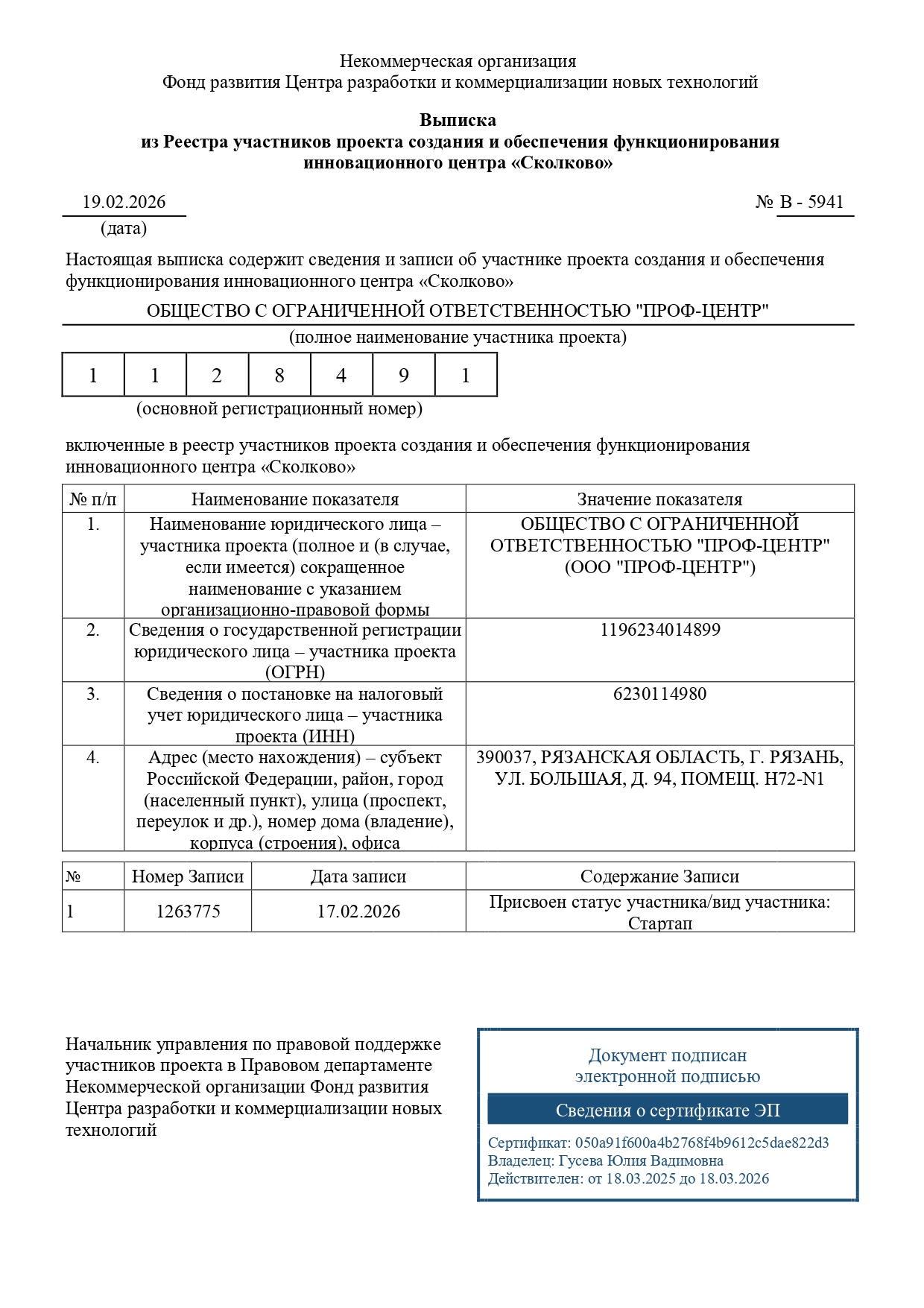 Аккредитация Сколково